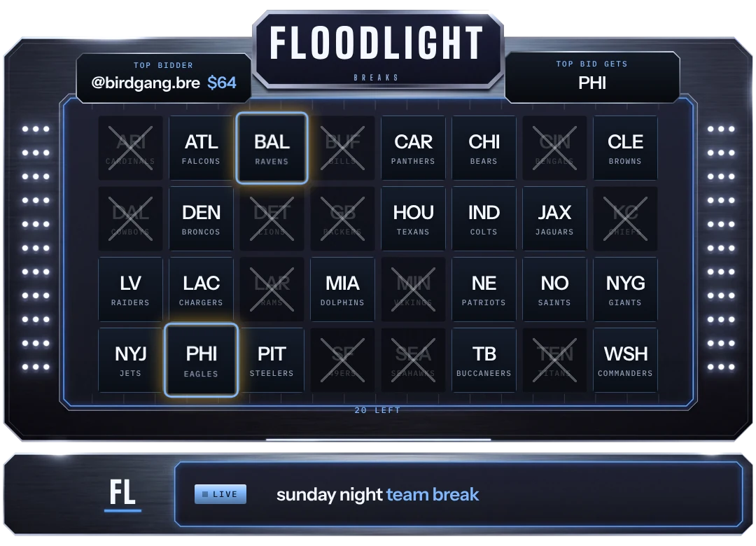 A sample Standard board, designed around a made-up brand