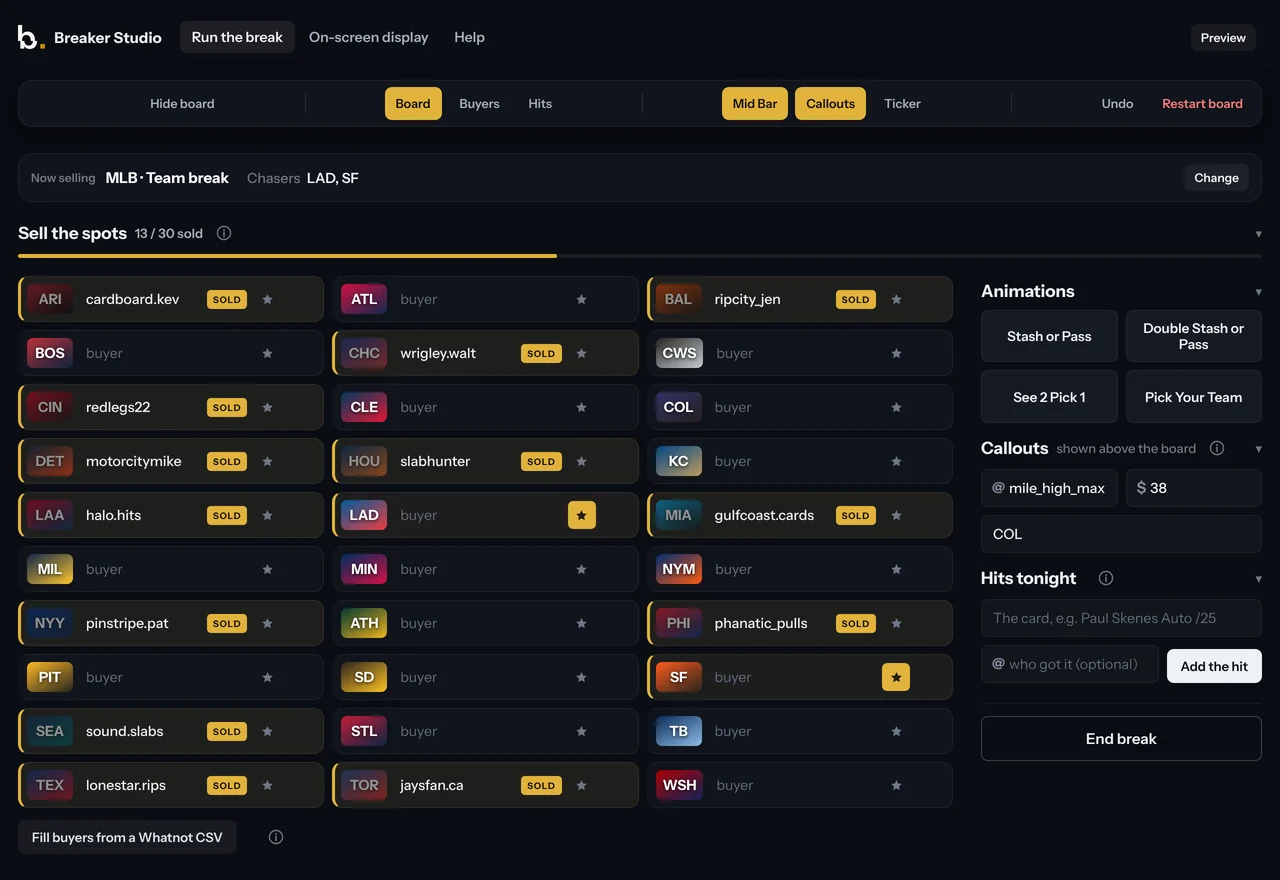 The Control Panel during an MLB team break: sold spots with buyer names, animation buttons, callouts and tonight's hits